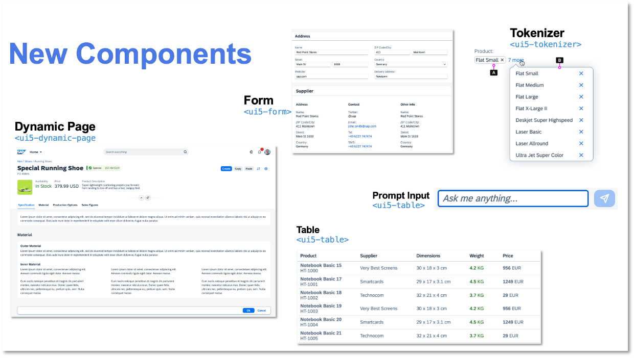 Preview of UI5 Web Components 2.0 new components